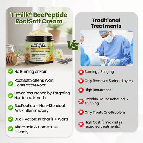 BeePeptide RootSoft DualRelief Cream⚕️ ( Buy 1 Get 1 Free)